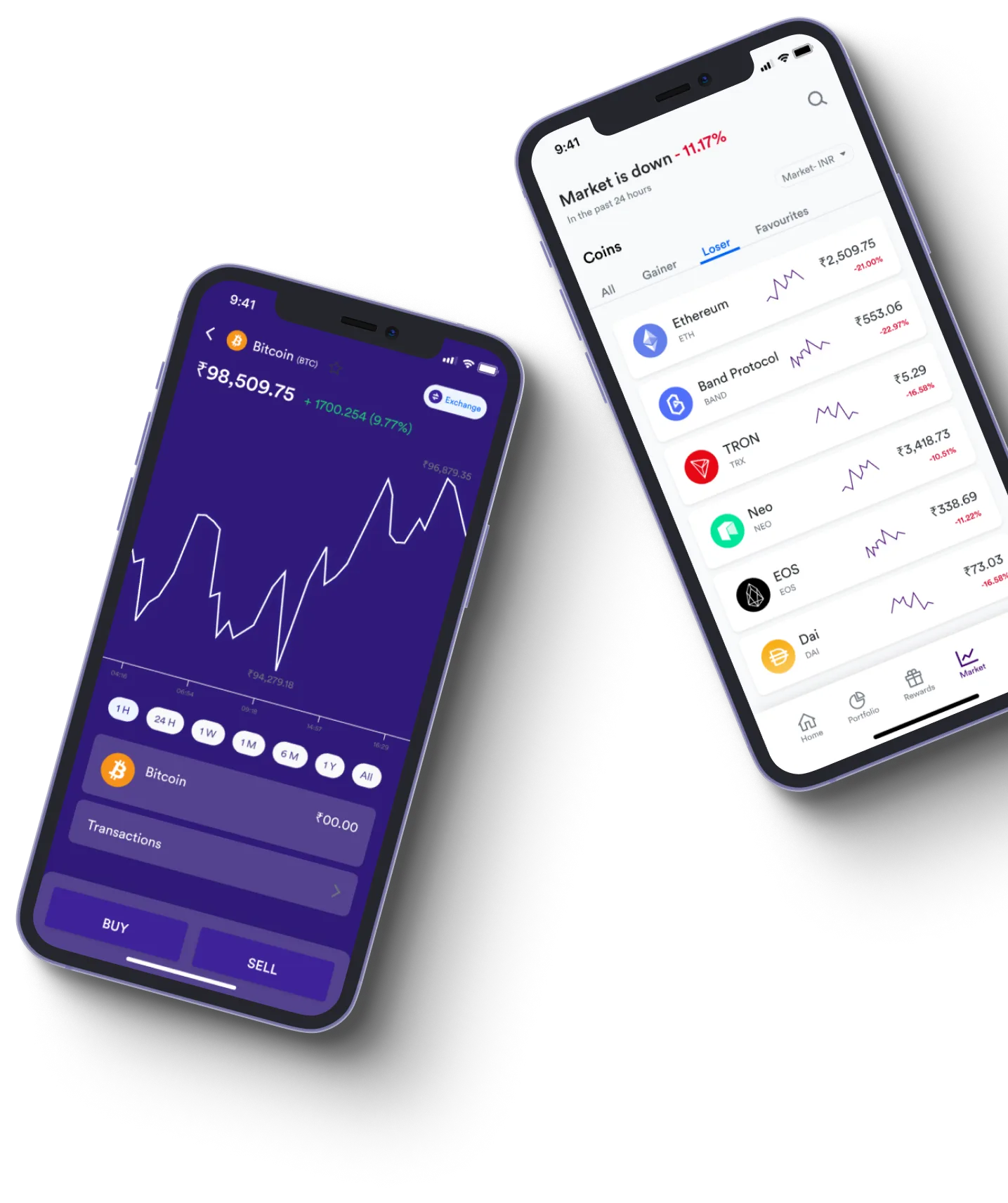 Robo +900 Lispro  - What exactly is online trading?